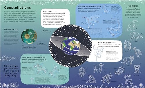 The Universe: Discover What Lies Beyond Our Skies - Retail Maharaj