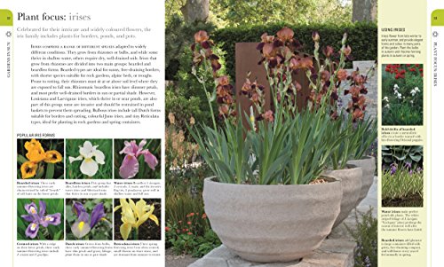 RHS What Plant Where Encyclopedia - Retail Maharaj