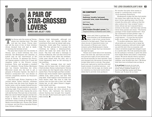 The Little Book of Shakespeare - Retail Maharaj