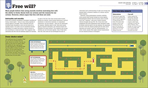 How Philosophy Works - Retail Maharaj