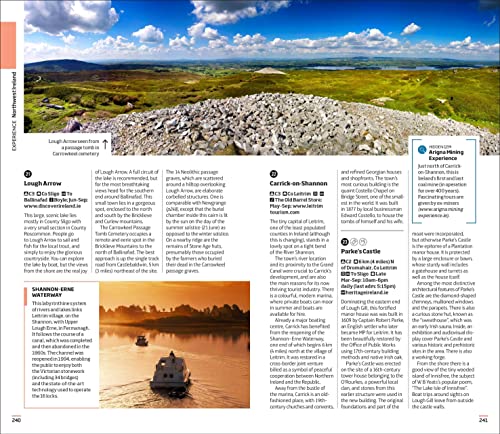 DK Ireland - Retail Maharaj