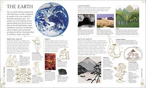 Signs & Symbols - Retail Maharaj