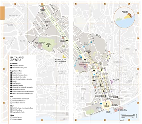 DK Lisbon - Retail Maharaj