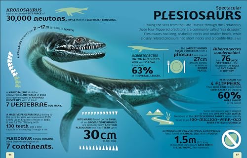 Our World in Numbers Dinosaurs and Other Prehistoric Life: An Encyclopedia of Fantastic Facts - Retail Maharaj