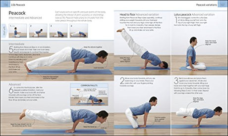 Yoga Your Home Practice Companion - Retail Maharaj
