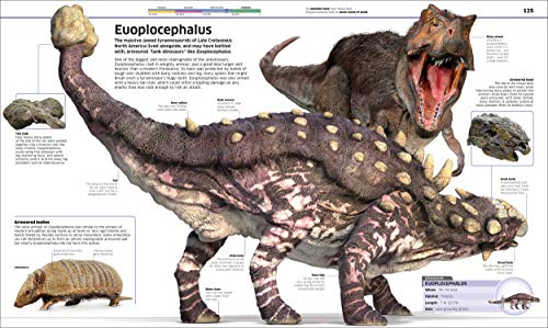 Knowledge Encyclopedia Dinosaur!: Over 60 Prehistoric Creatures as You've Never Seen Them Before - Retail Maharaj