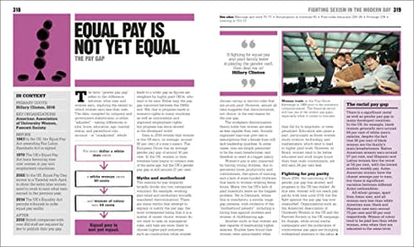 The Feminism Book ( Big Ideas) - Retail Maharaj