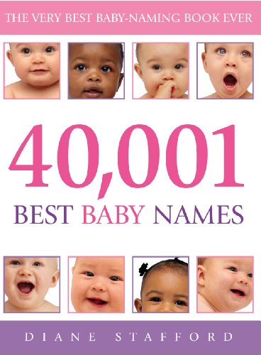 40, 001 Best Baby Names - Retail Maharaj
