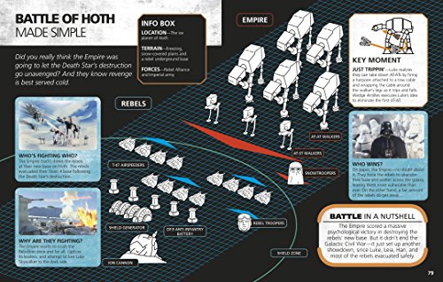 Star Wars Made Easy - Retail Maharaj