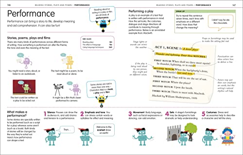 How to be Good at English, Ages 7-14 (Ke - Retail Maharaj