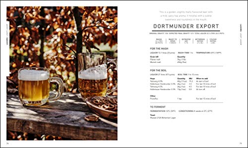 Home Brew Beer - Retail Maharaj