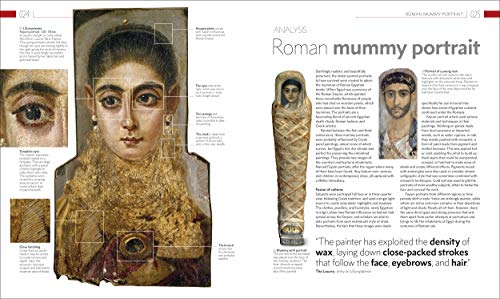 The Story of Painting - Retail Maharaj