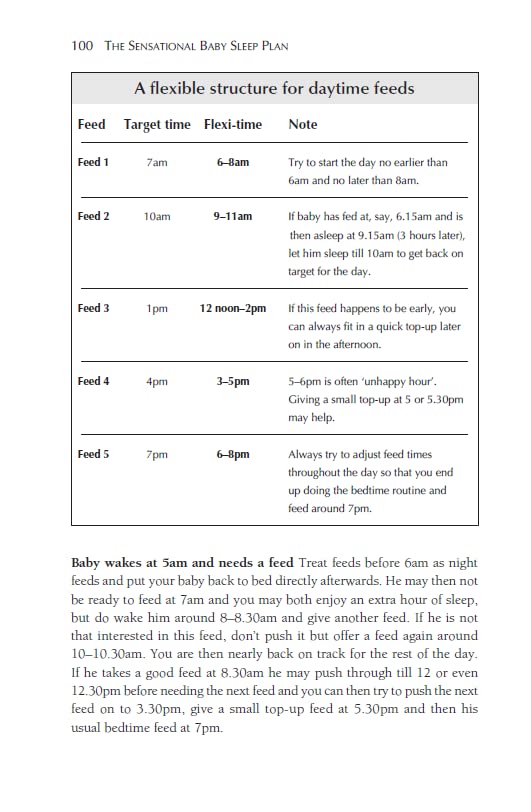 The Sensational Baby Sleep Plan: a practical guide to sleep-rich and stress-free parenting from recognised sleep guru Alison Scott-Wright
