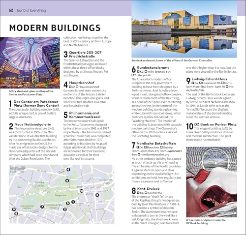 DK Top 10 Berlin - Retail Maharaj