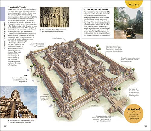 DK Cambodia and Laos - Retail Maharaj