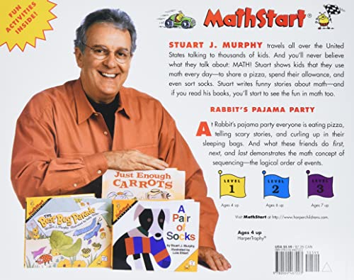 Rabbit's Pajama Party (MathStart 1) - Retail Maharaj