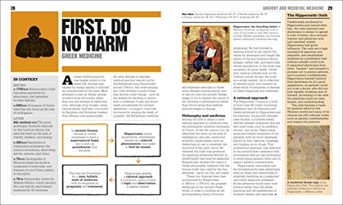 The Medicine Book: Big Ideas Simply Explained - Retail Maharaj