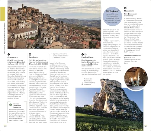 DK Sicily - Retail Maharaj