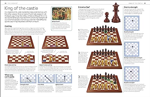 Chess for Beginners - Retail Maharaj