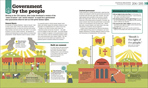 How Philosophy Works - Retail Maharaj