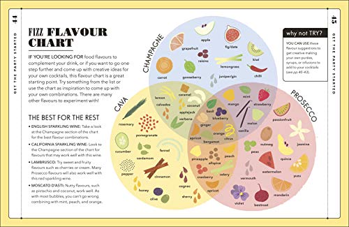 Let's Get Fizzical - Retail Maharaj