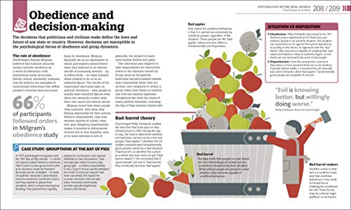 How Psychology Works - Retail Maharaj