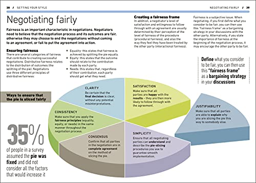 Negotiating - Retail Maharaj