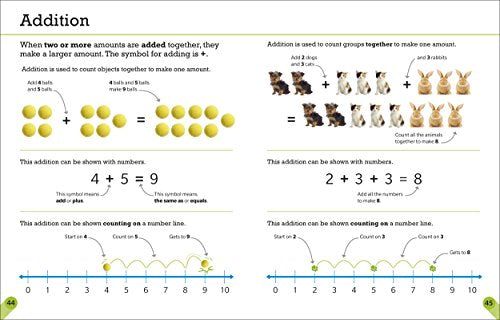 First Maths Glossary: An Illustrated Reference Guide (DK First Reference) - Retail Maharaj