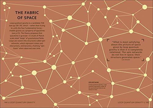 Simply Quantum Physics - Retail Maharaj