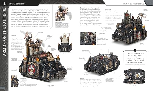 Warhammer 40,000 The Ultimate Guide - Retail Maharaj