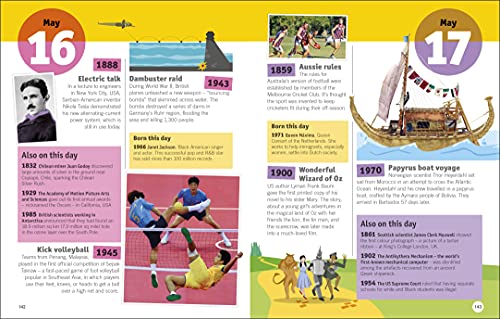 On this Day: A History of the World in 366 Days - Retail Maharaj