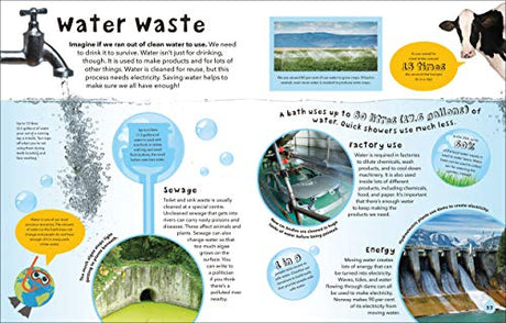 What A Waste - Retail Maharaj