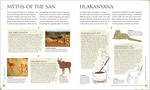 Myths & Legends - Retail Maharaj