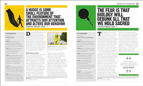 The Psychology Book: Big Ideas Simply Explained - Retail Maharaj