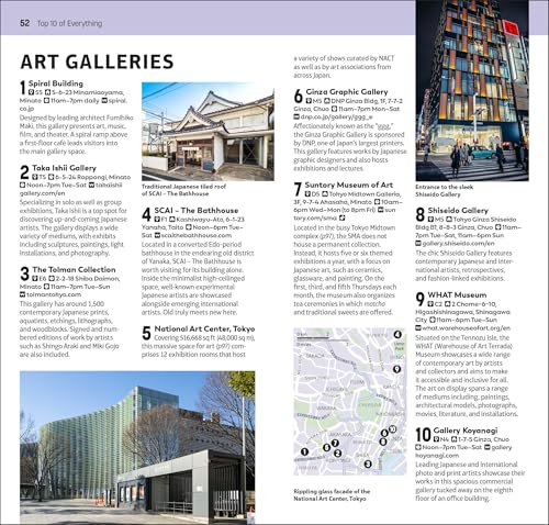 DK Top 10 Tokyo - Retail Maharaj