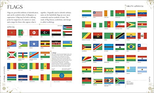 Signs & Symbols - Retail Maharaj