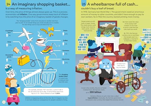 100 Things to Know About Money - Retail Maharaj