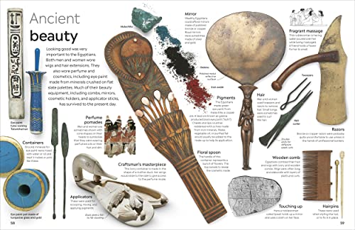 Ancient Egypt - Retail Maharaj