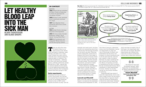 The Medicine Book: Big Ideas Simply Explained - Retail Maharaj