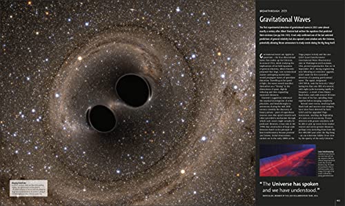 Science - Retail Maharaj