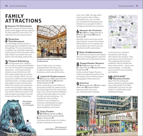 DK Top 10 Berlin - Retail Maharaj