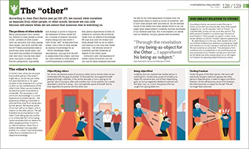 How Philosophy Works - Retail Maharaj