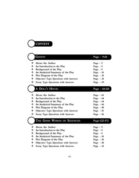 CBCS Modern European Drama CC-13, Semester - 6 (English Version) - Retail Maharaj