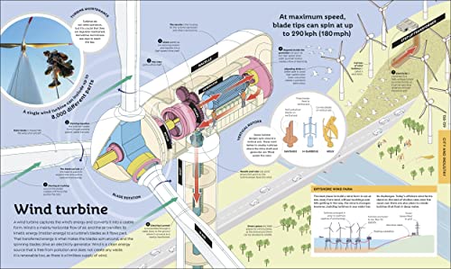 How Everything Works: From Brain Cells to Black Holes - Retail Maharaj