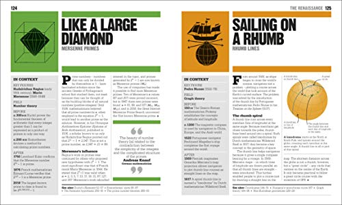 The Maths Book - Retail Maharaj