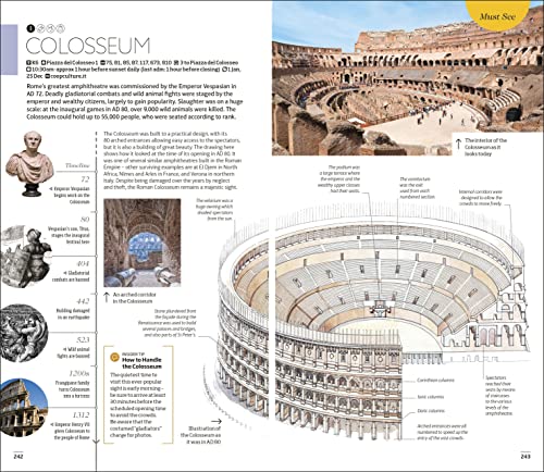 DK Italy - Retail Maharaj