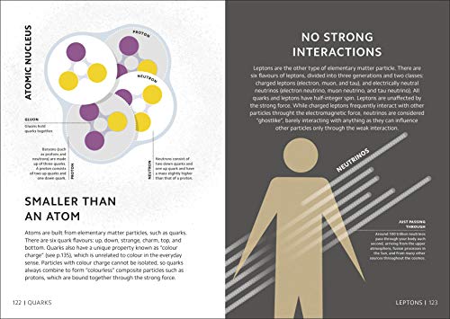 Simply Quantum Physics - Retail Maharaj