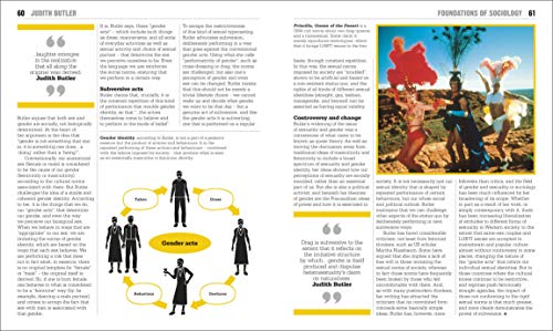 The Sociology Book - Retail Maharaj