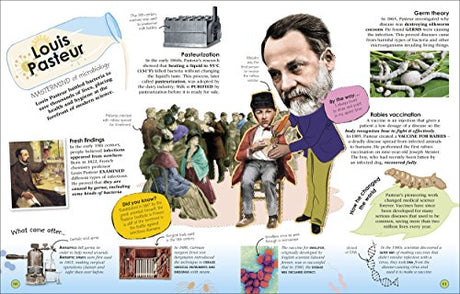 100 Scientists Who Made History - Retail Maharaj