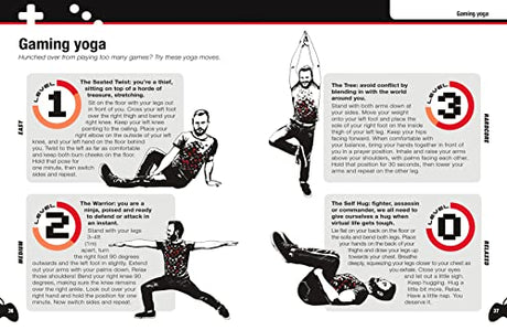 The Gamers' Survival Guide: Get Game Fit Before It's Game Over - Retail Maharaj